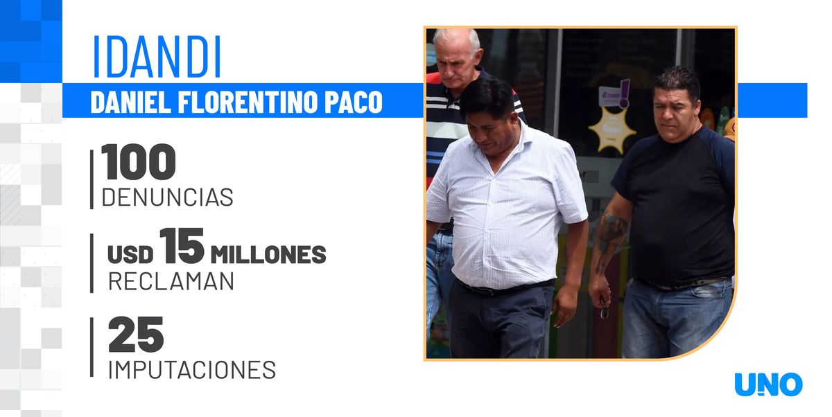 Las denuncias comenzaron a acumularse, pero Paco dice que cumplirá con todos. Las denuncias comenzaron a acumularse, pero Paco dice que cumplirá con todos.