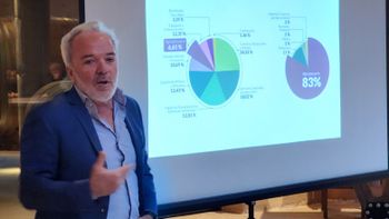 AYSAM defendió en audiencia pública una suba de la tarifa de agua del 17,5% desde enero AYSAM defendió en audiencia pública una suba de la tarifa de agua del 17,5% desde enero