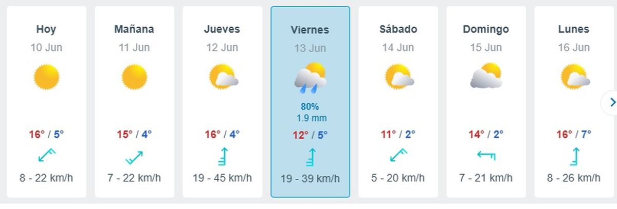 Este día llegará la lluvia a la provincia Este día llegará la lluvia a la provincia