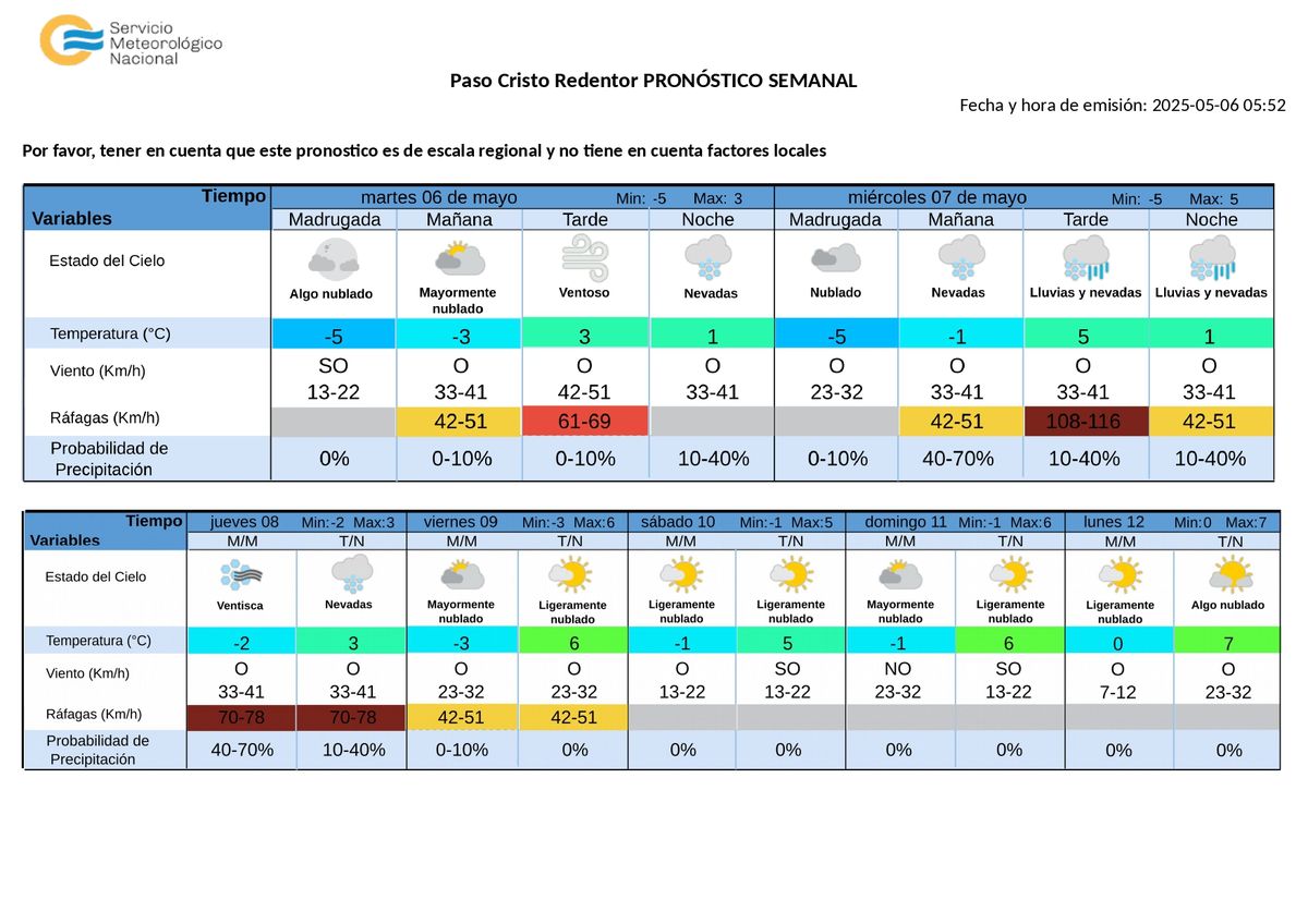 Fuertes nevadas lllegarán a las tierras Fuertes nevadas lllegarán a las tierras