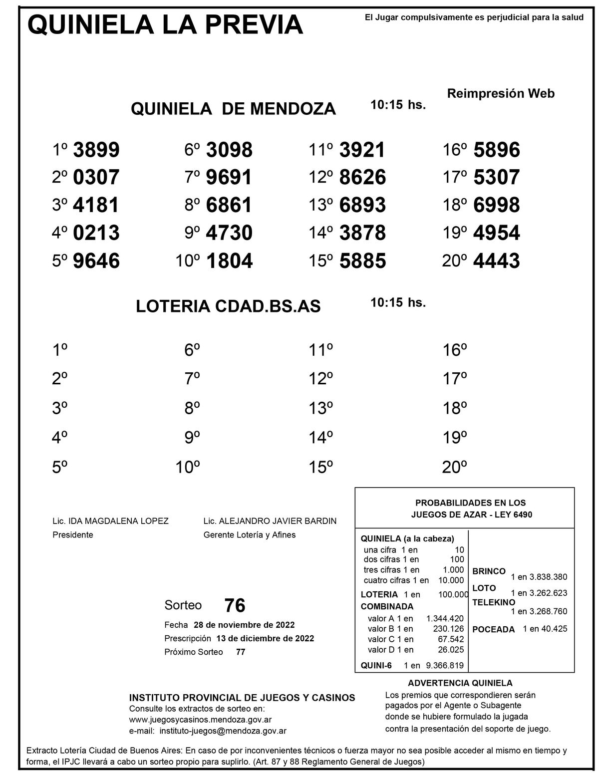 Extracto de la Quiniela de Mendoza en su edición La Previa del lunes 28 de noviembre.