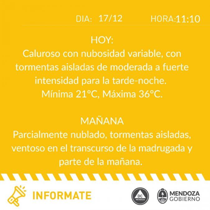 ¡36 grados! Se vienen días de temperatura alta en Mendoza. Pronóstico del tiempo.