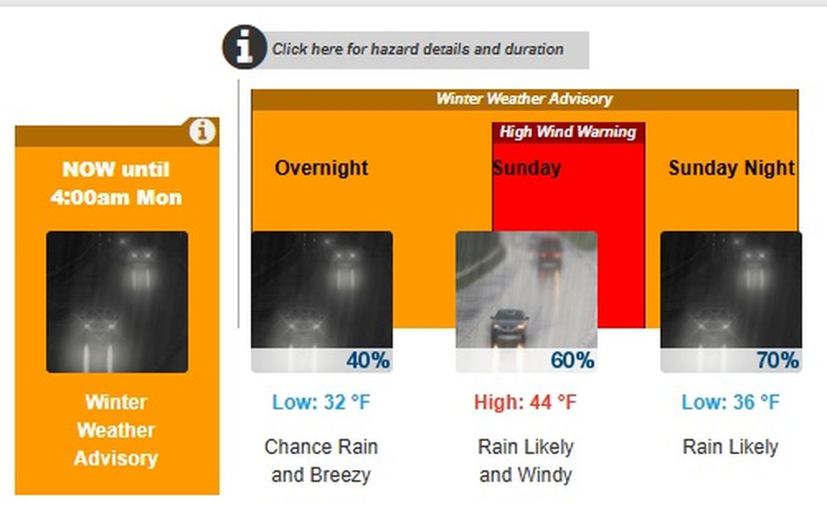 El domingo se encuentra la mayor alerta de viento. El domingo se encuentra la mayor alerta de viento.