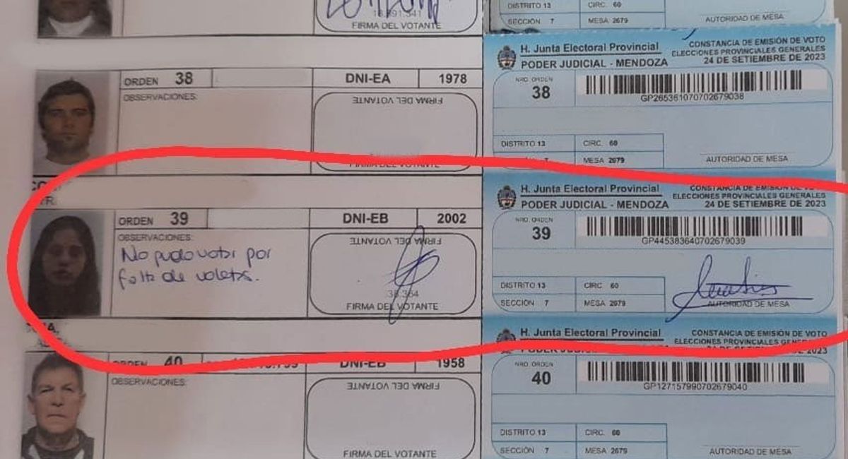 No pudo votar por falta de boletas.