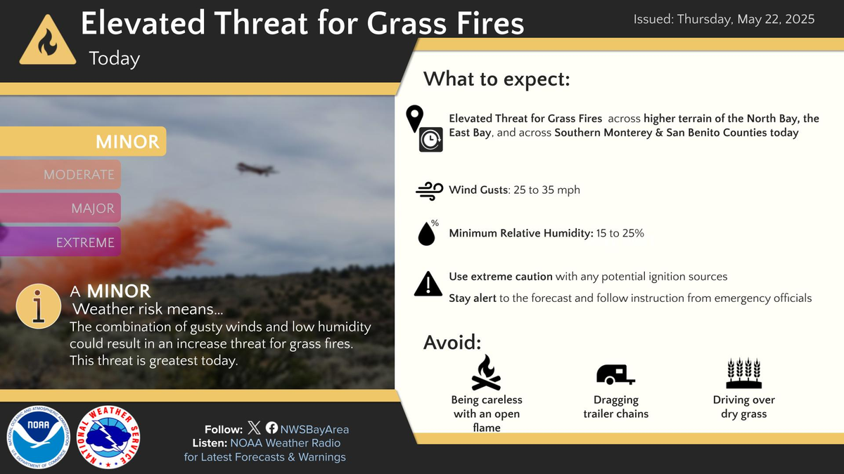 En estas zonas también hay alerta de incendio En estas zonas también hay alerta de incendio