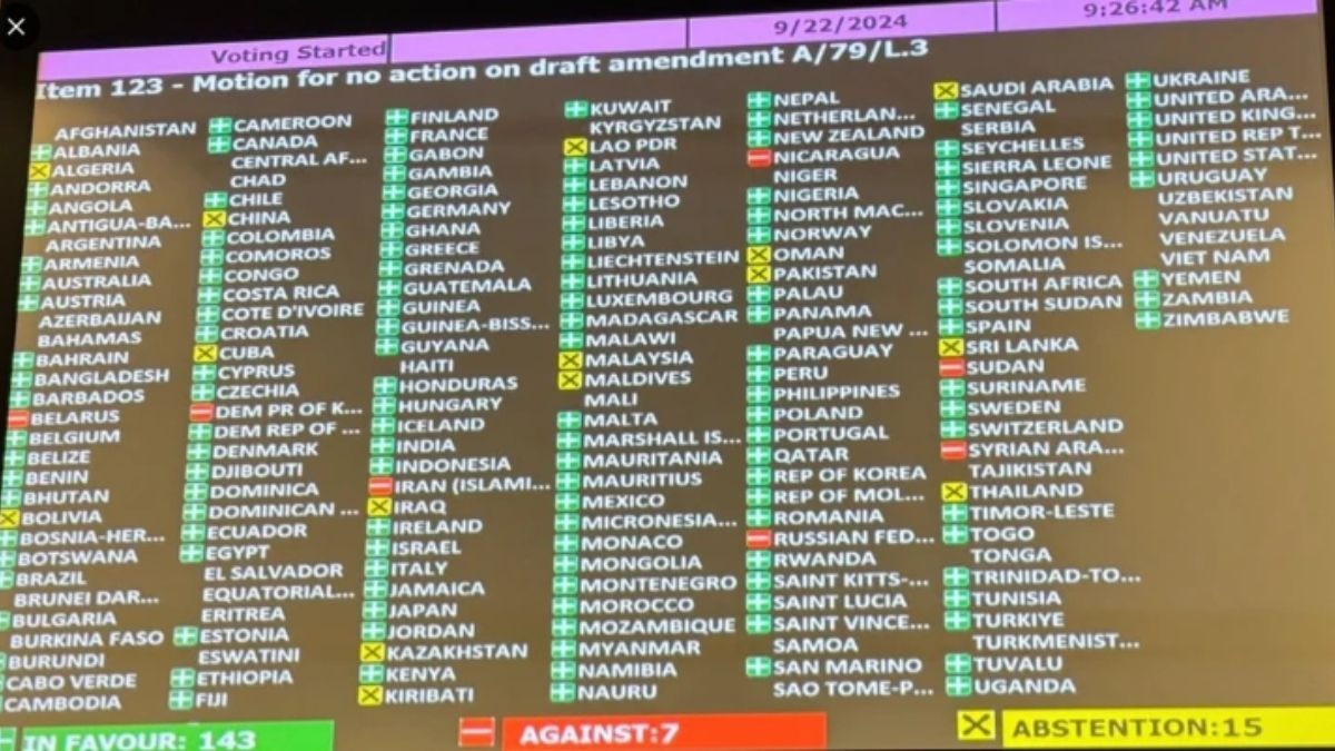 Foto: Naciones Unidas Foto: Naciones Unidas