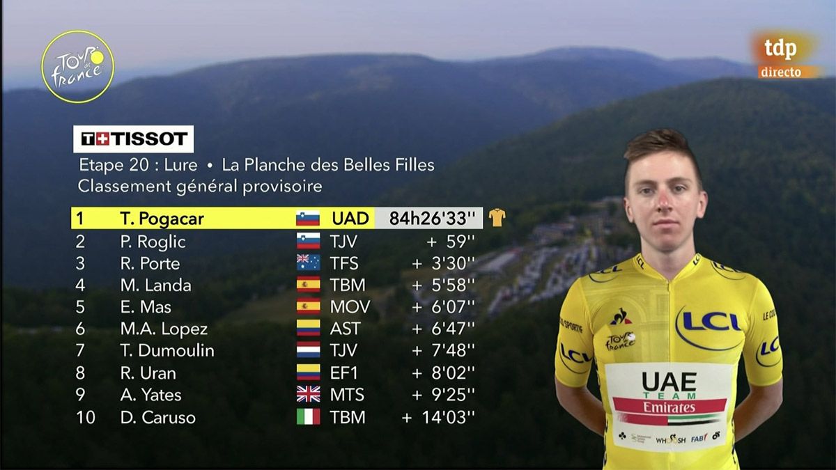 Tadej Pogacar le arrebató la malla líder a Primoz Roglic