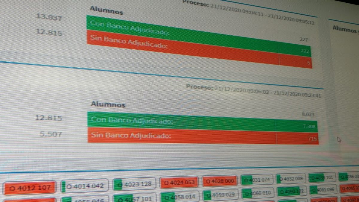 Muchos estudiantes ya tienen banco.