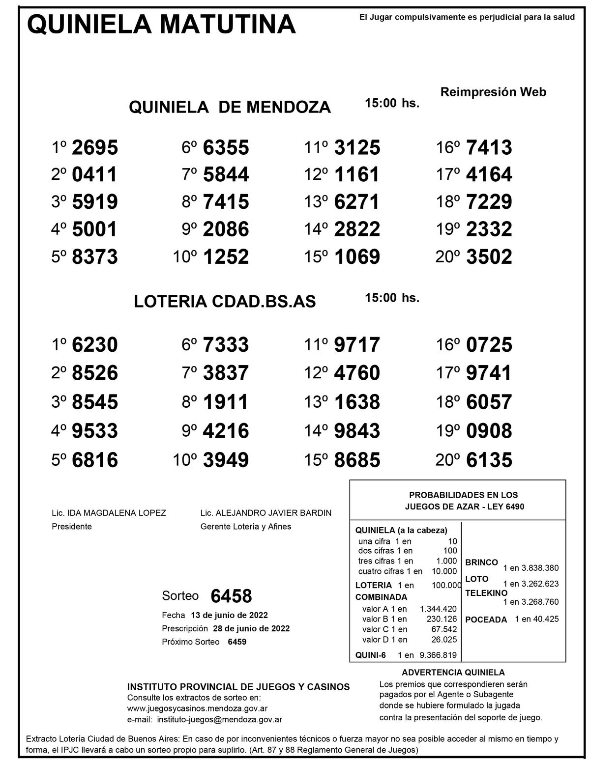 Resultados de la Matutina de hoy, 13 de junio de 2022.