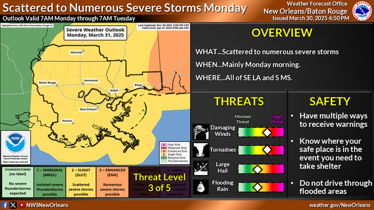 Varios sectores se verán afectados por tormenta eléctrica Varios sectores se verán afectados por tormenta eléctrica 