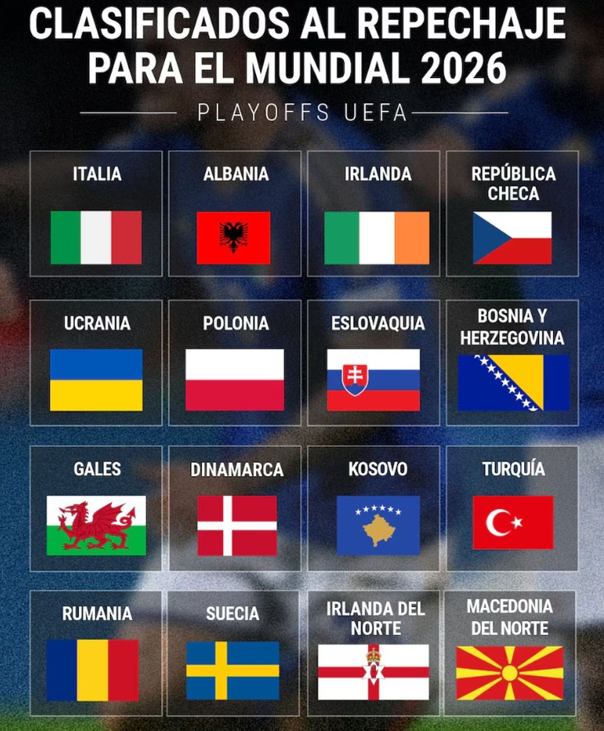 Las 16 selecciones de UEFA que intentar&aacute;n llegar al Mundial 2026.