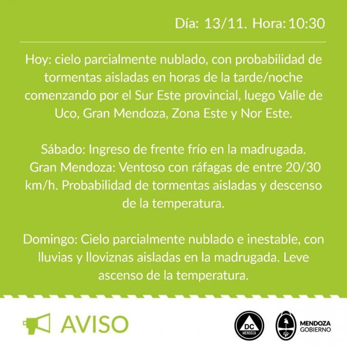 Alerta Meteorológica en Mendoza: a qué hora y en qué zonas se esperan las tormentas hoy