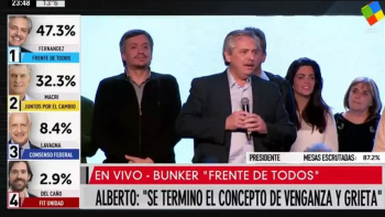 Los ratings de los canales en las PASO 2019