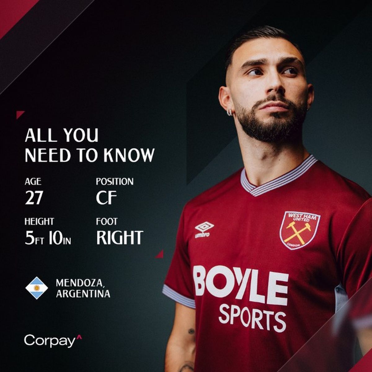 Una de las publicaciones que West Ham dedic&oacute; a la presentaci&oacute;n de Taty Castellanos como nuevo jugador del club que milita en la Premier League.&nbsp;