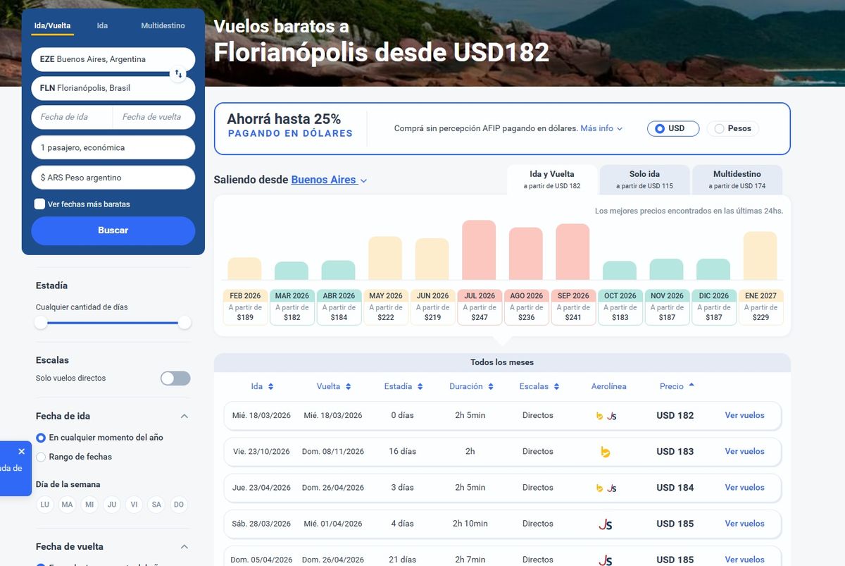 En la imagen se ve las ofertas de vuelos en Turismocity.