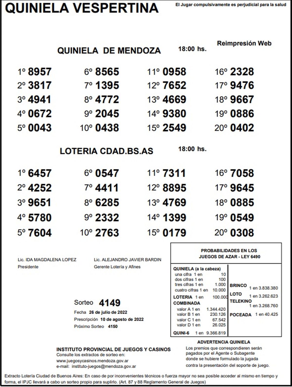 Quiniela Vespertina de este martes 26 de julio. 