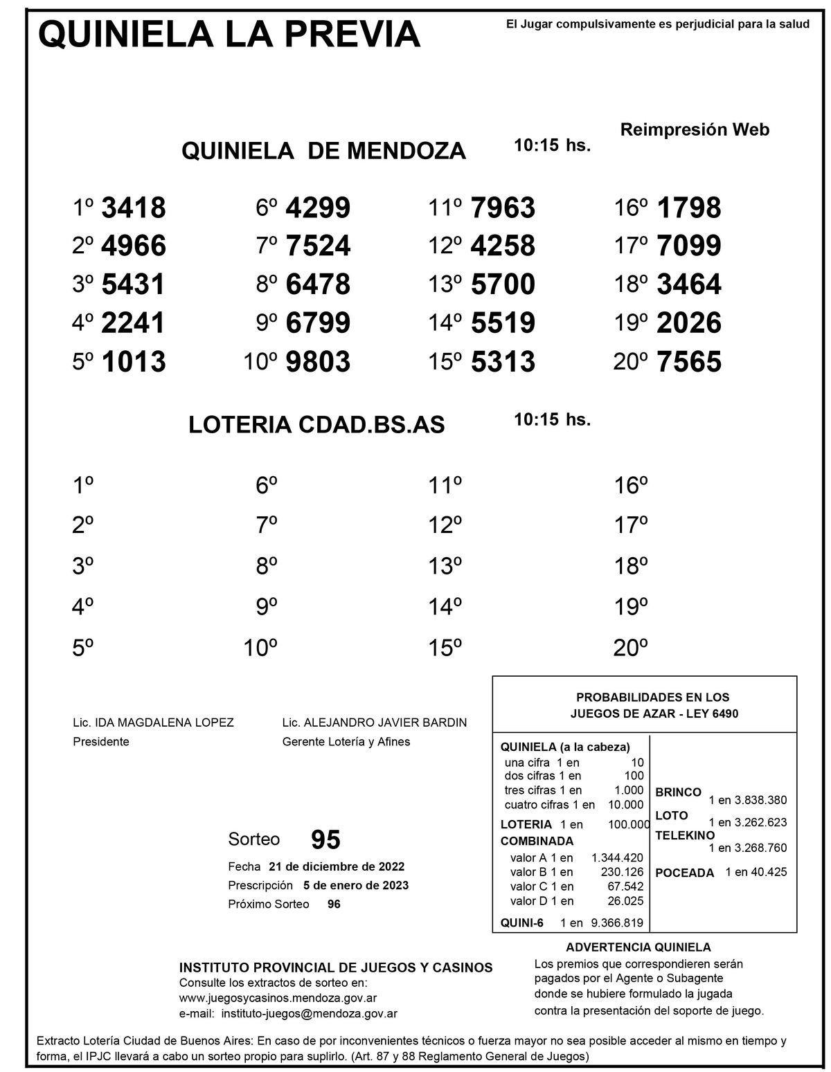 Extracto de la Quiniela de Mendoza en su edición La Previa del miércoles 21 de diciembre.