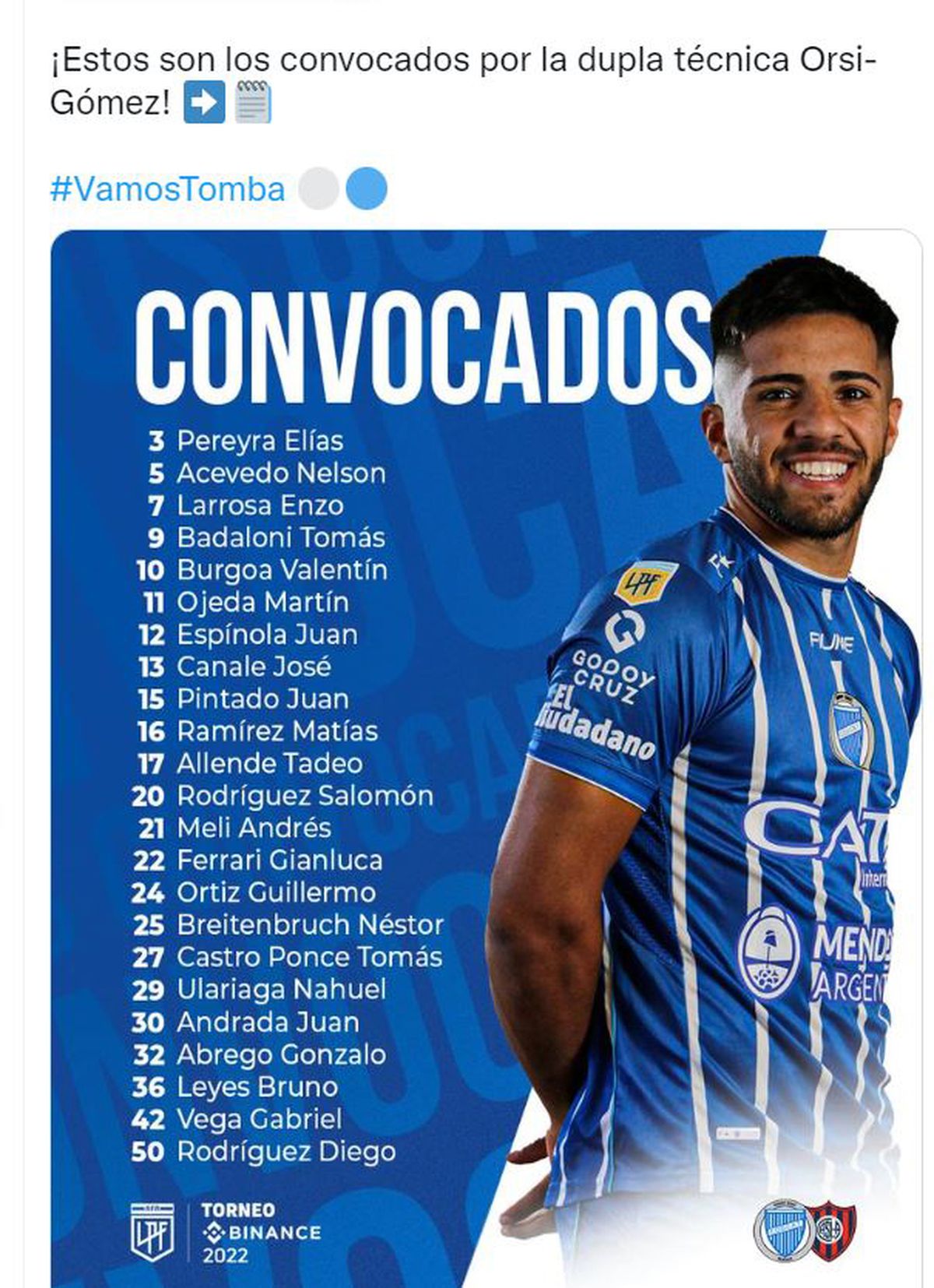 Los convocados de Godoy Cruz frente a San Lorenzo.