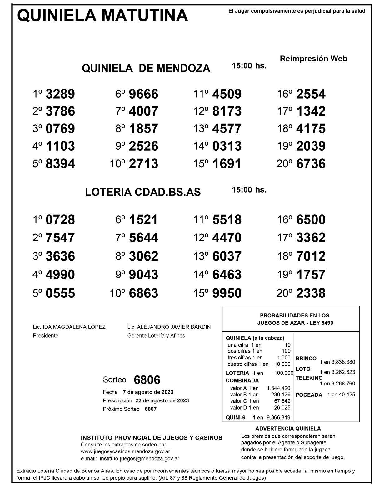 Extracto de la Quiniela de Mendoza en su edición Matutina del lunes 7 de agosto. Extracto de la Quiniela de Mendoza en su edición Matutina del lunes 7 de agosto.