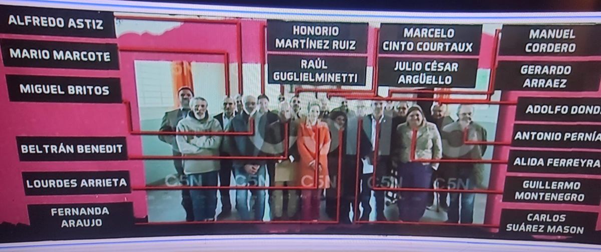 Uno por uno, quiénes son los genocidas condenados que diputados libertarios fueron a visitar a la Cárcel de Ezeiza. Uno por uno, quiénes son los genocidas condenados que diputados libertarios fueron a visitar a la Cárcel de Ezeiza.