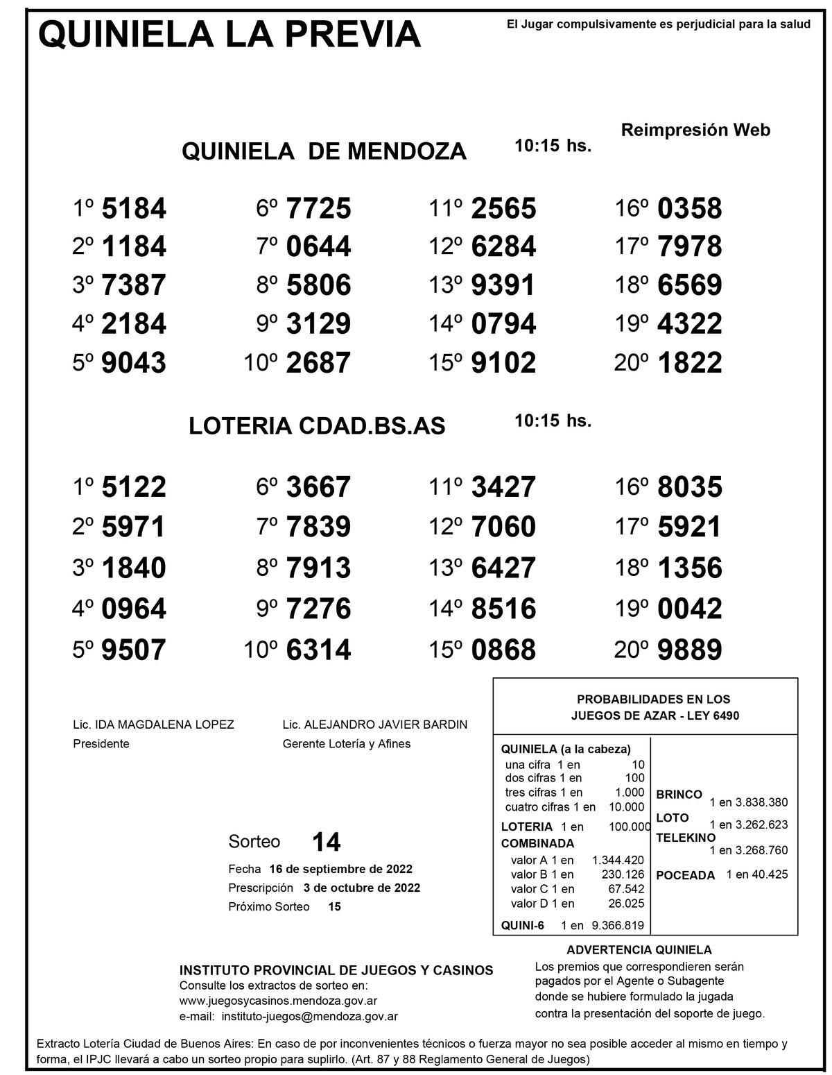 Extracto de la Quiniela de Mendoza en su edición La Previa del viernes 16 de septiembre.