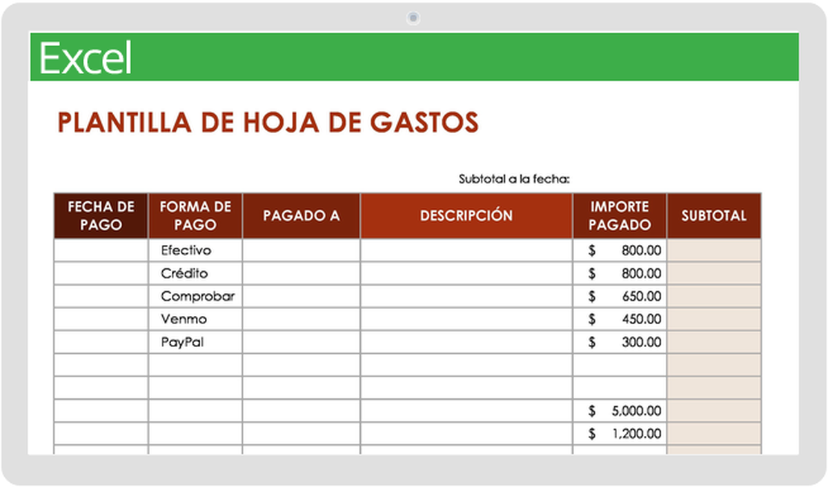 En internet existen muchas plantillas para que calcules tus gastos mensuales o semanales. En internet existen muchas plantillas para que calcules tus gastos mensuales o semanales. 