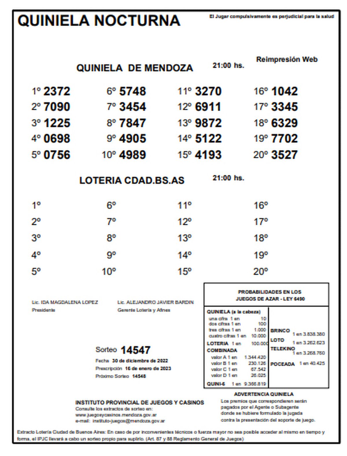 Quniela de Mendoza. Sorteo de La Nocturna del viernes 30 de diciembre.