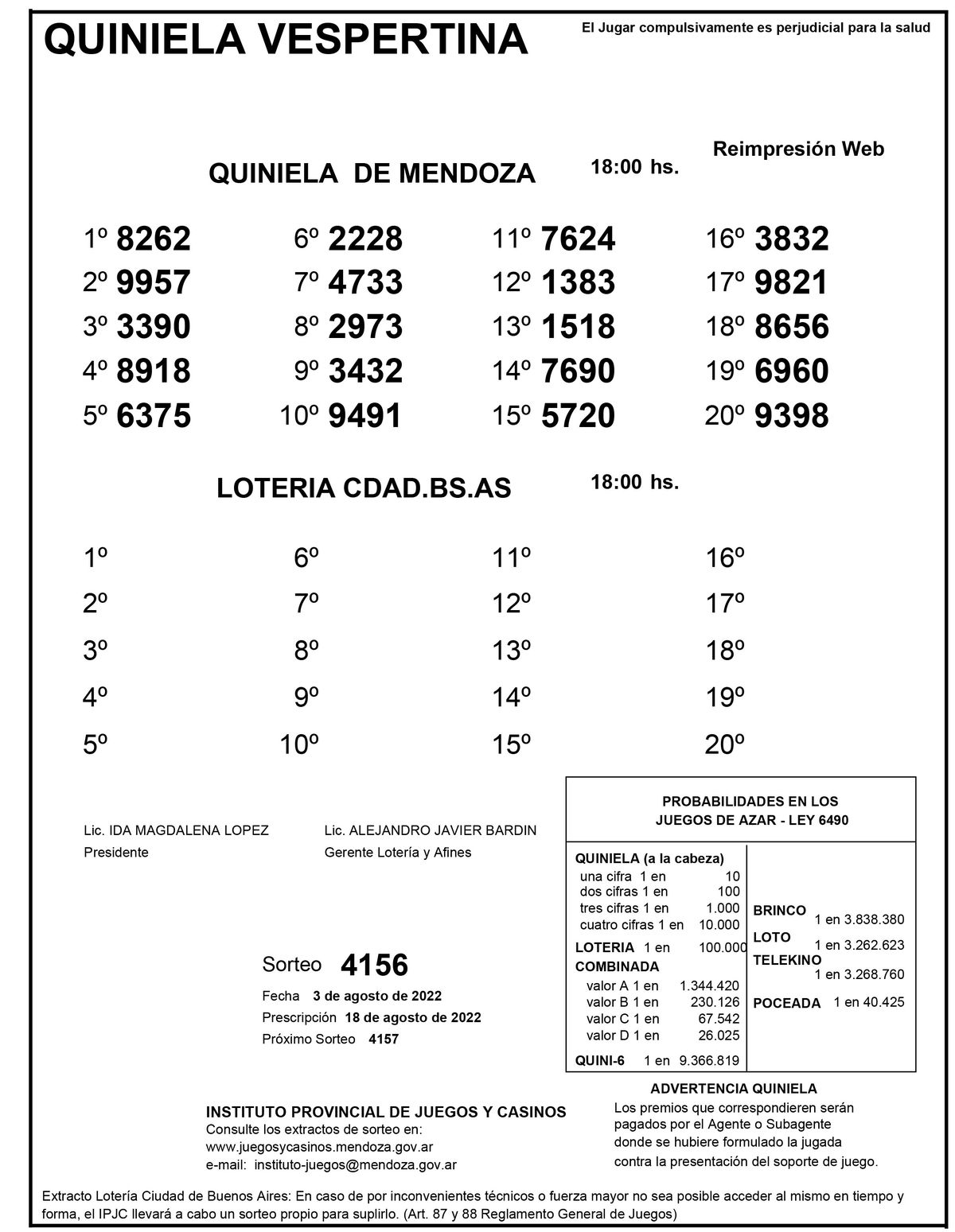 Extracto de la Quiniela de Mendoza en su edición Vespertina del miércoles 3 de agosto.