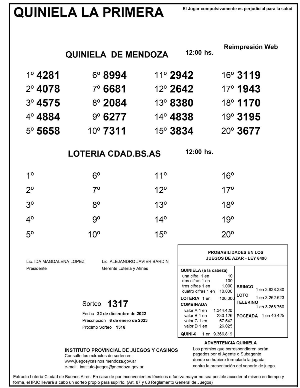 Extracto de la Quiniela de Mendoza en su edición la Primera del jueves 22 de diciembre.