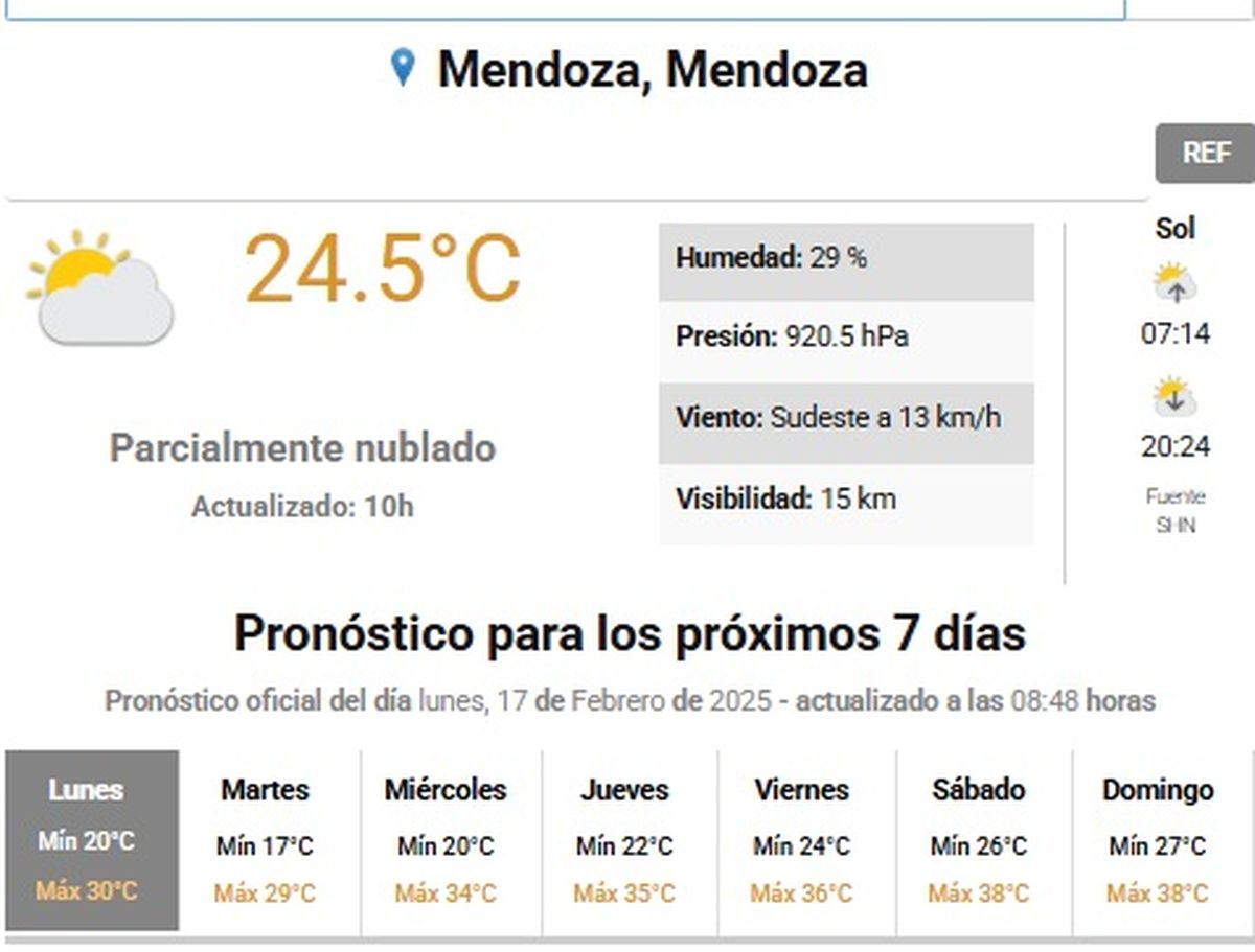 Hasta el sábado no será muy caluroso Hasta el sábado no será muy caluroso