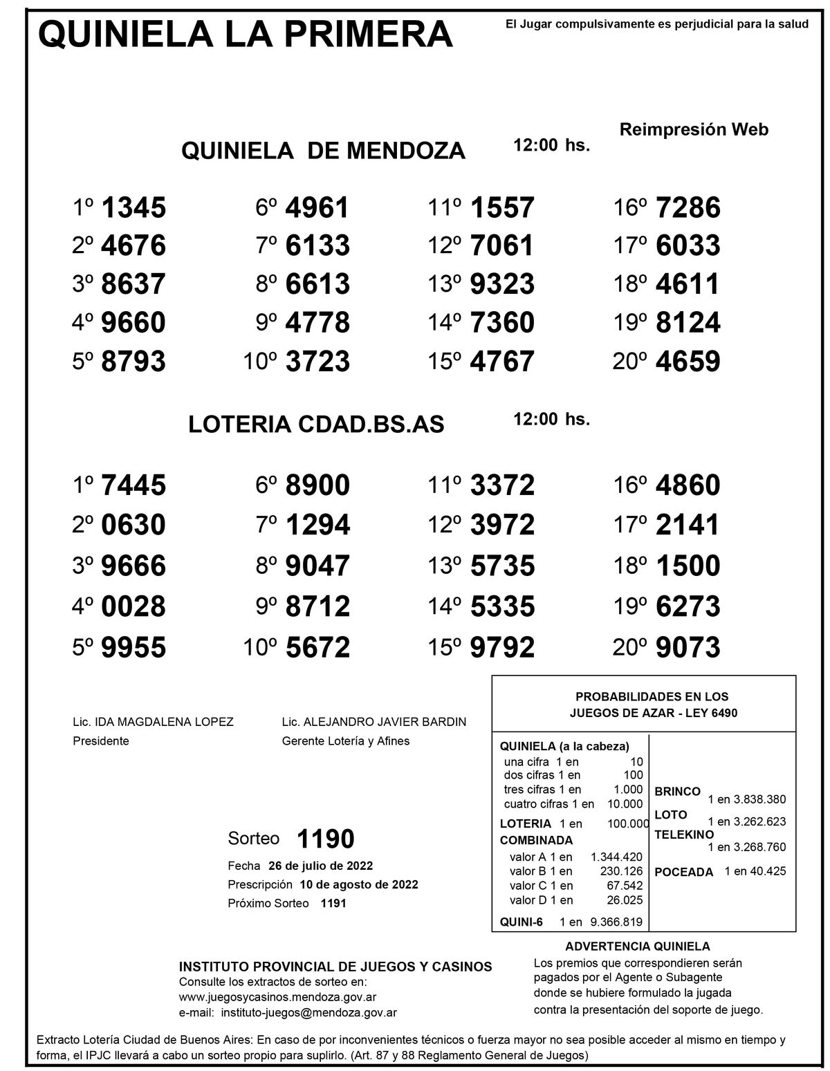 Quiniela de Mendoza, La Primera del martes 26 de julio.