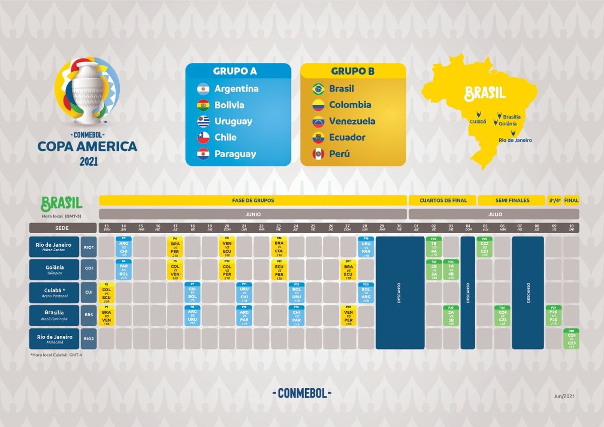 El programa de partidos de la Copa Am&eacute;rica 2021 que se jugar&aacute; en Brasil.