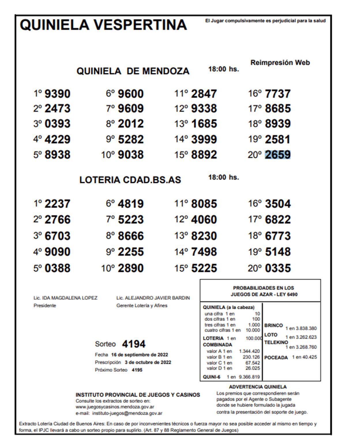 Quiniela de Mendoza. La Vespertina de este 16 de septiembre.
