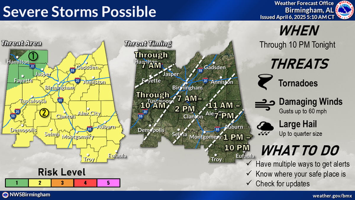 Esta área se encuentra en alerta Esta área se encuentra en alerta