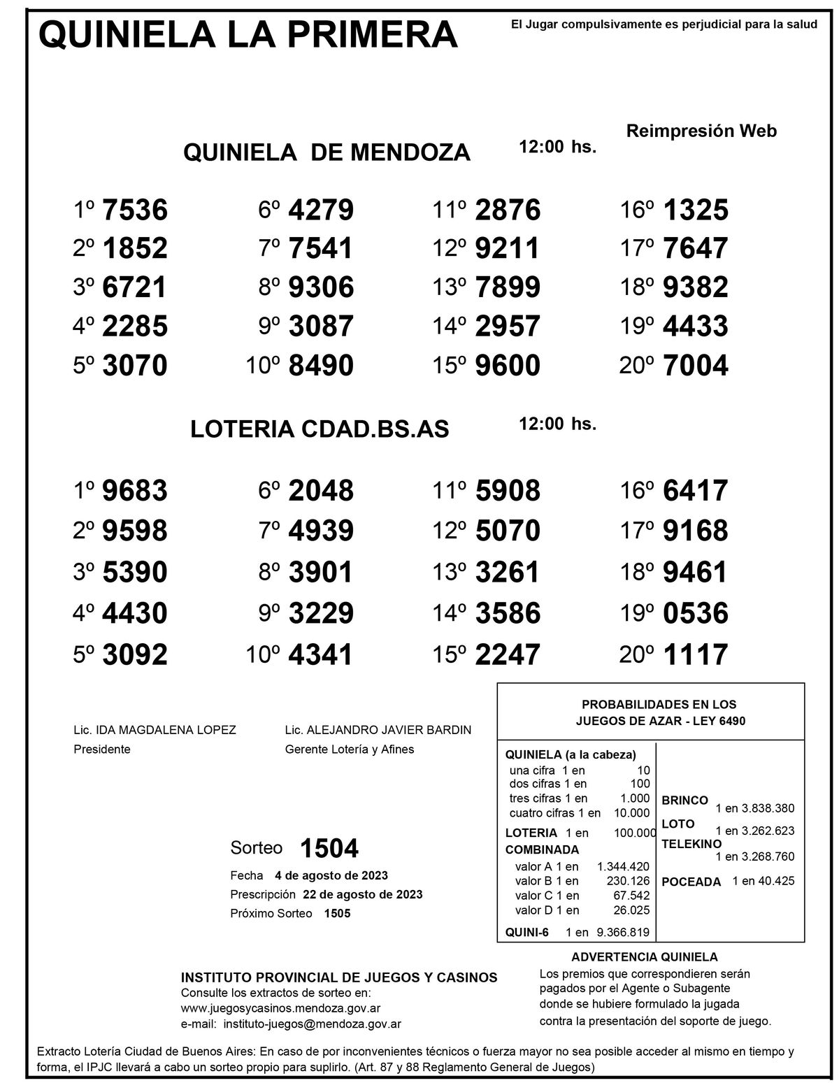 Extracto de la Quiniela de Mendoza en su edición la Primera del viernes 4 de agosto. Extracto de la Quiniela de Mendoza en su edición la Primera del viernes 4 de agosto.