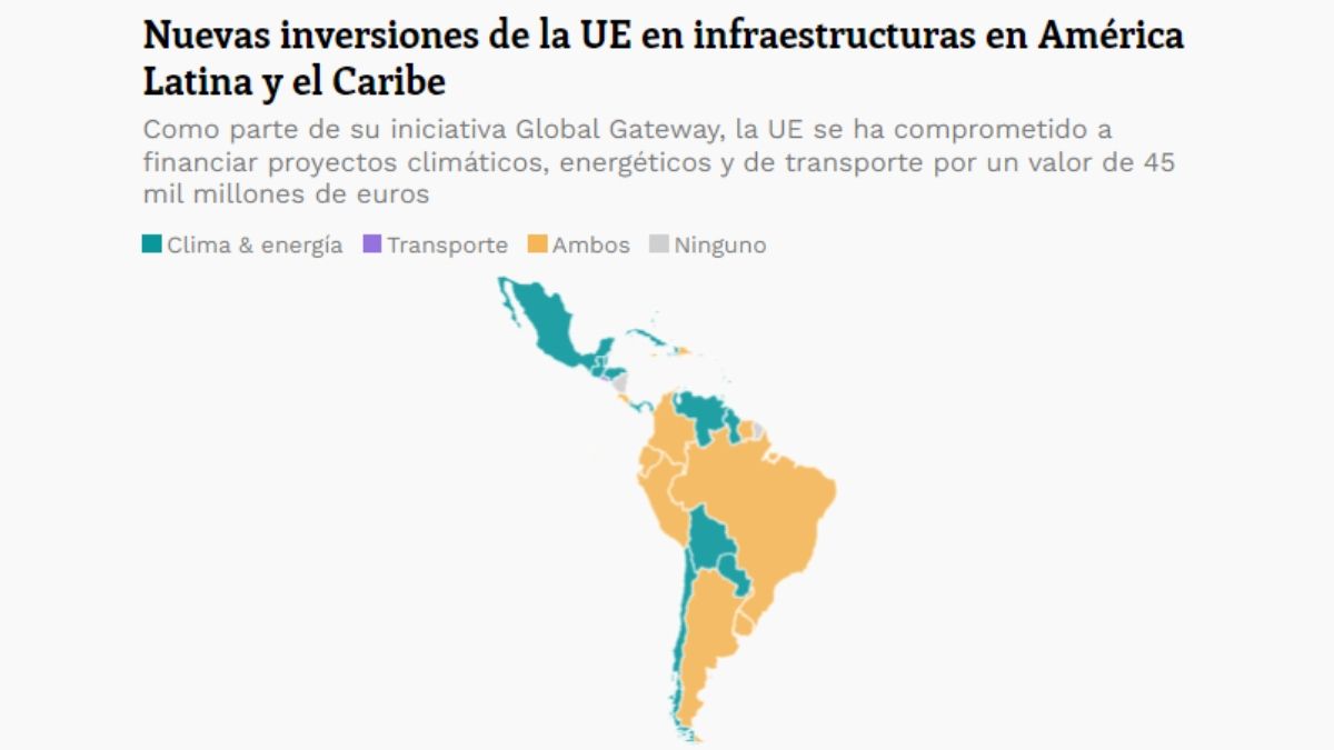 (Imagen: Comisión Europea - Eurostat/GISCO, América Latina, Caribe. Gráfico: Diálogo Chino) (Imagen: Comisión Europea - Eurostat/GISCO, América Latina, Caribe. Gráfico: Diálogo Chino)