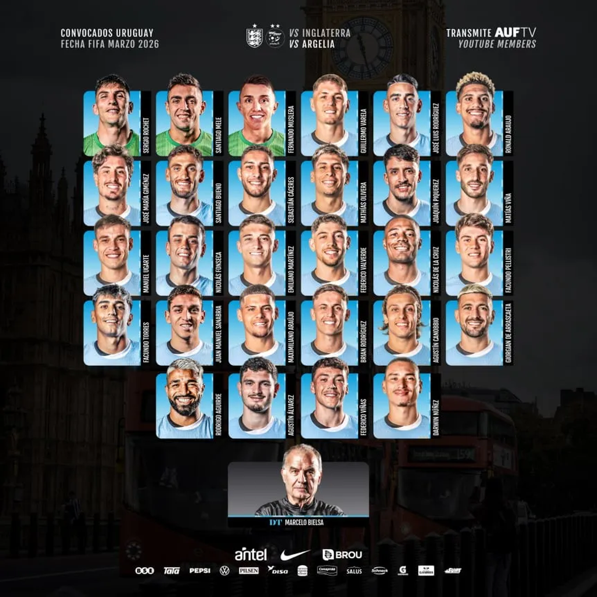 La lista de convocados de Marcelo Bielsa para la fecha FIFA.