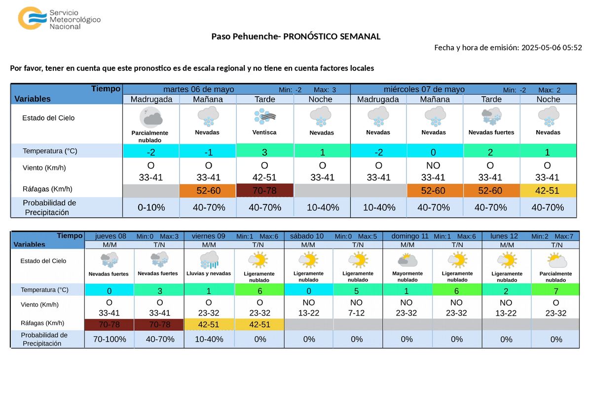 Estos días habrá nieve en los pasos Estos días habrá nieve en los pasos