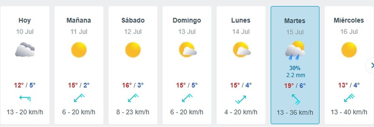 Este volverá la lluvia a la provincia de Mendoza Este volverá la lluvia a la provincia de Mendoza