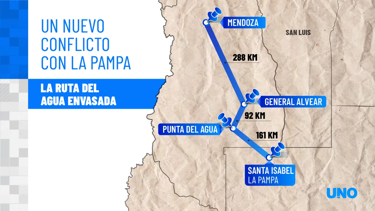 Infografía de Diario UNO elaborada tras la denuncia de Irrigación. Infografía de Diario UNO elaborada tras la denuncia de Irrigación.