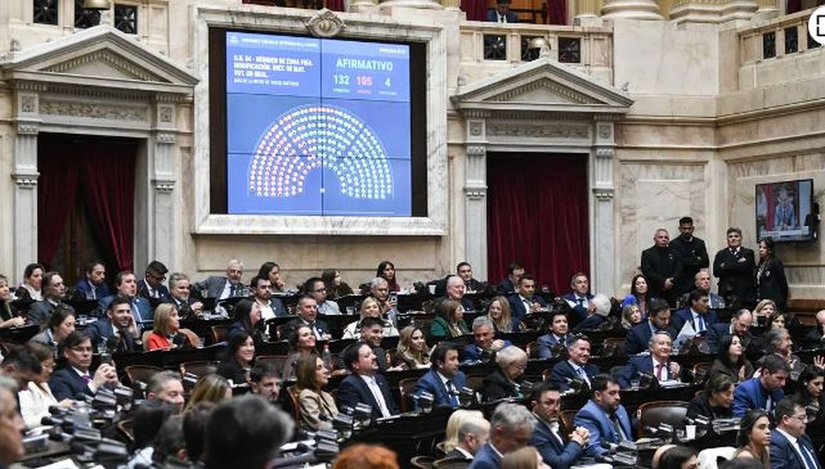 Por 132 a 105 votos fue aprobado en Diputados el recorte del subsidio a la Zona Fría.