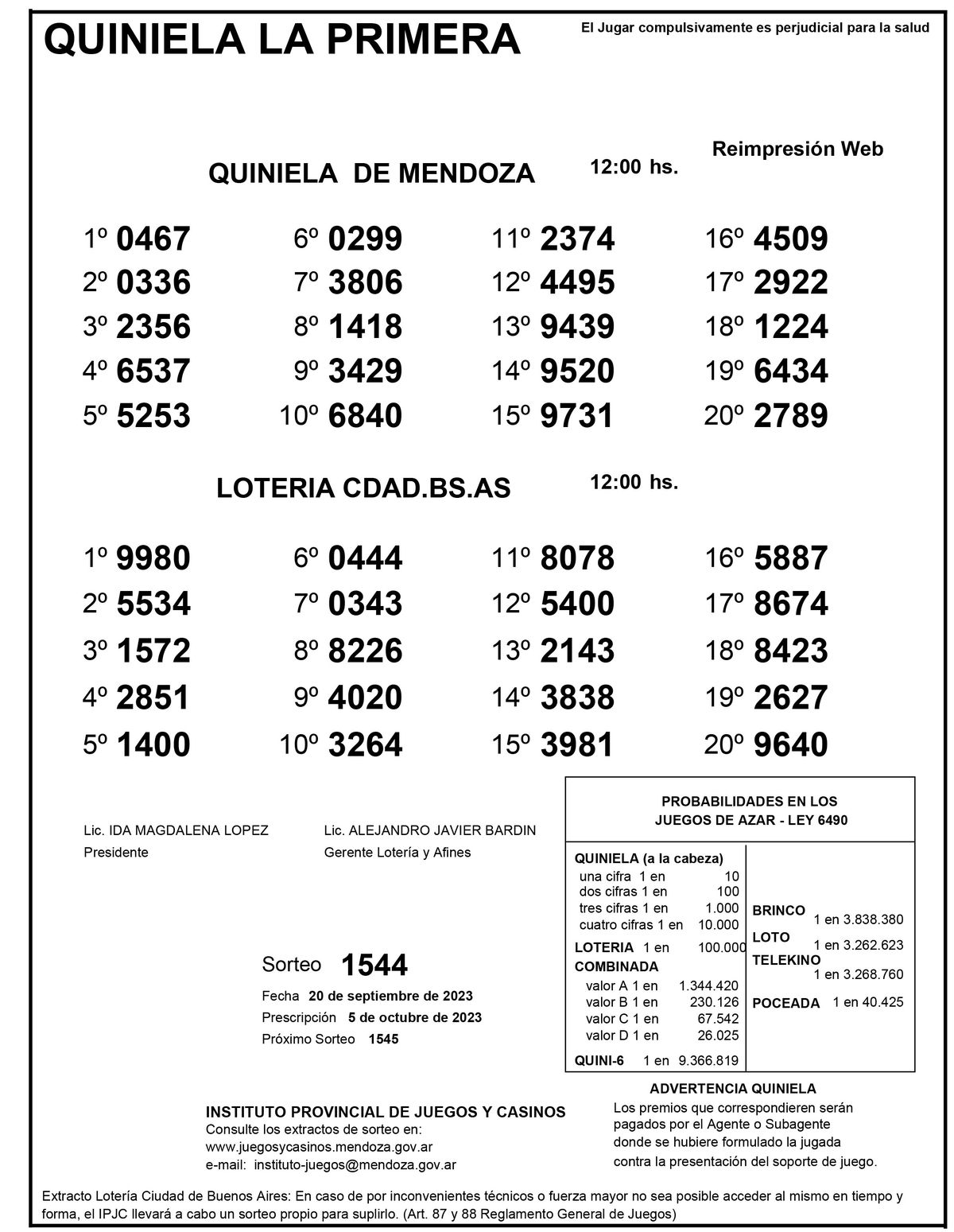 Extracto de la Quiniela de Mendoza en su edición la Primera del miércoles 20 de septiembre. Extracto de la Quiniela de Mendoza en su edición la Primera del miércoles 20 de septiembre.