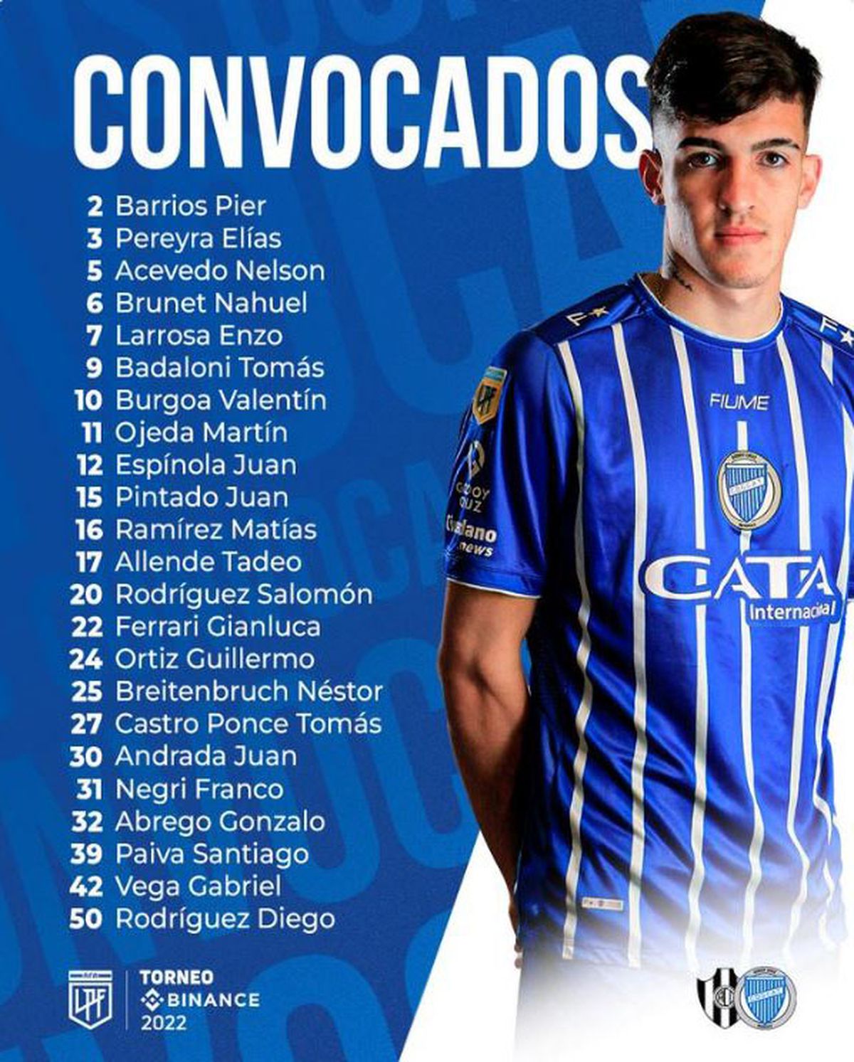 Los concentrados de Godoy Cruz para viistitar a Central Córdoba en Santiago del Estero