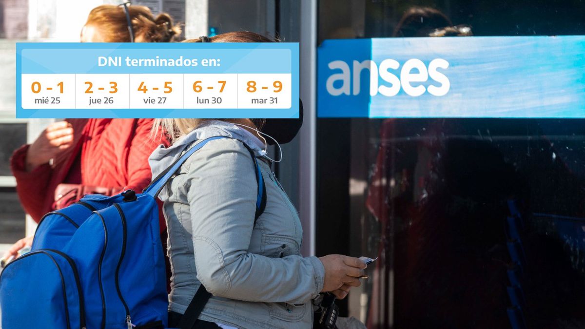 Este miércoles 25 de agosto comienza el calendario de pago de la Tarjeta Alimentar para AUH, AUE y PNC