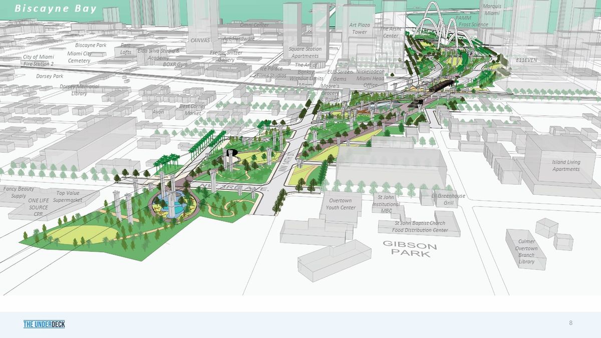 Esta gran construcción facilitará los cruces a través de la ciudad. Esta gran construcción facilitará los cruces a través de la ciudad.