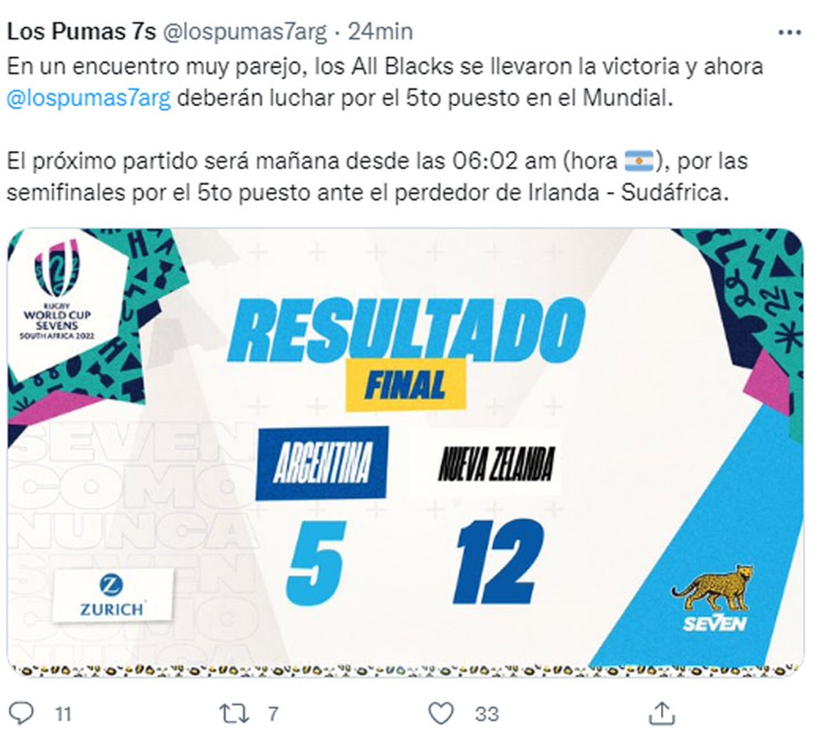 Los Pumas 7s Perdieron Con Nueva Zelanda En El Mundial De Seven