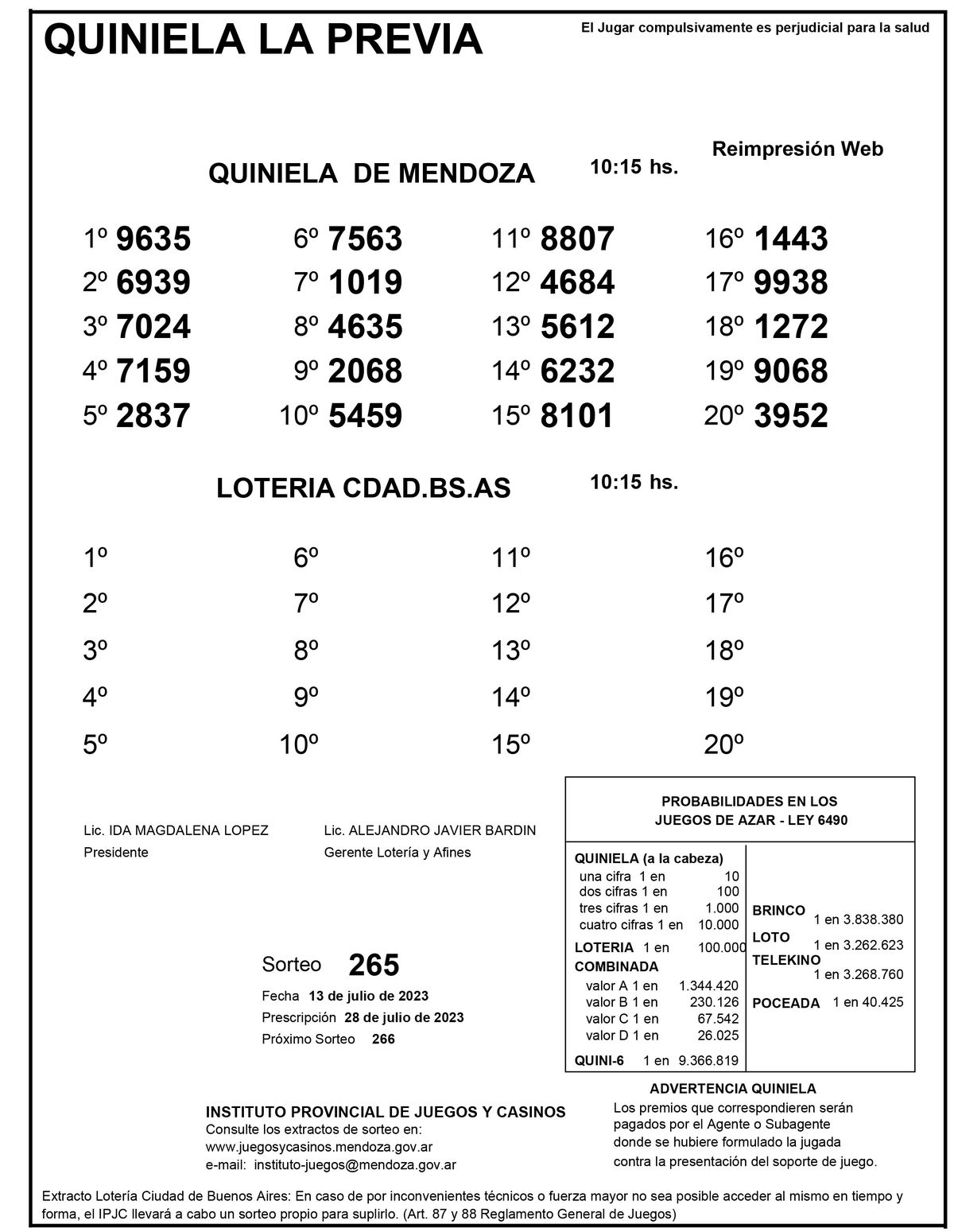 Extracto de la Quiniela de Mendoza en su edición La Previa del jueves 13 de julio.