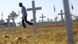 Coronavirus: Brasilia declaró el estado de calamidad pública