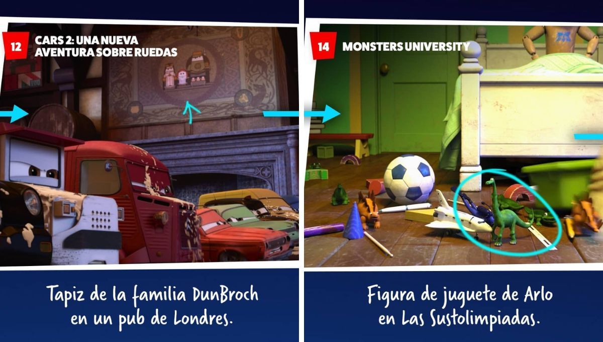 Las pel&iacute;culas de Pixar est&aacute;n todas conectadas con personajes y "secretos".&nbsp;