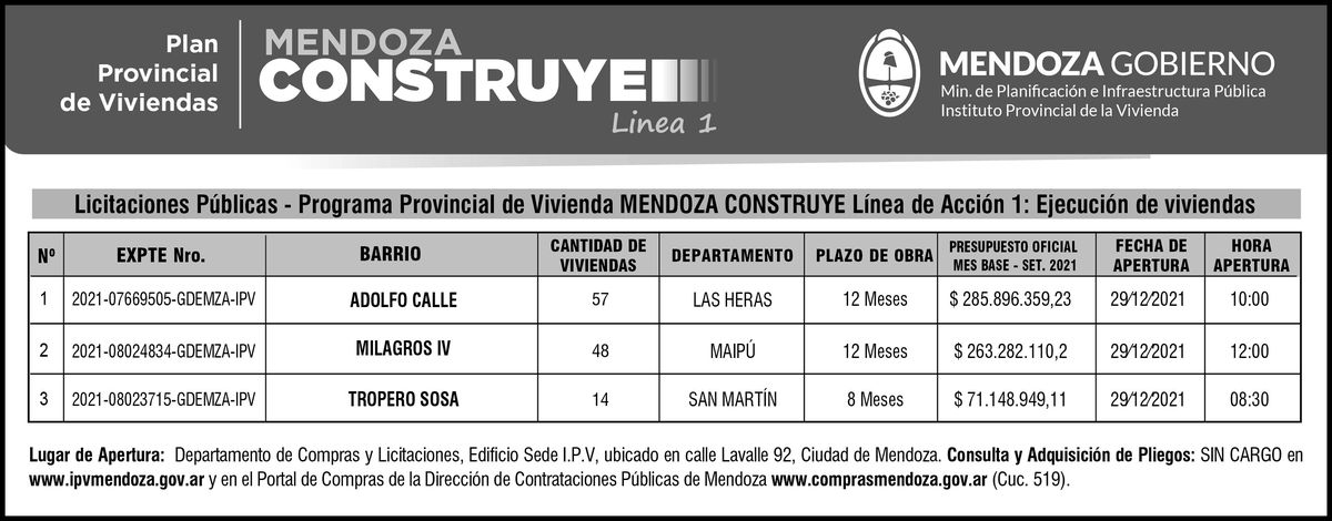 El IPV entregó viviendas en Guaymallén, Las Heras y Maipú